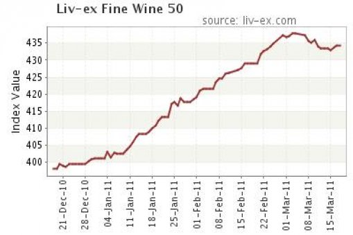 Large_50_fine_wines